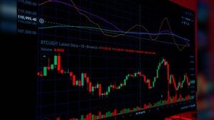 Painel do mercado financeiro durante a queda do Ibovespa e a alta do dólar
