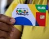 Calendário de pagamentos do Bolsa Família em outubro de 2026 por final do NIS